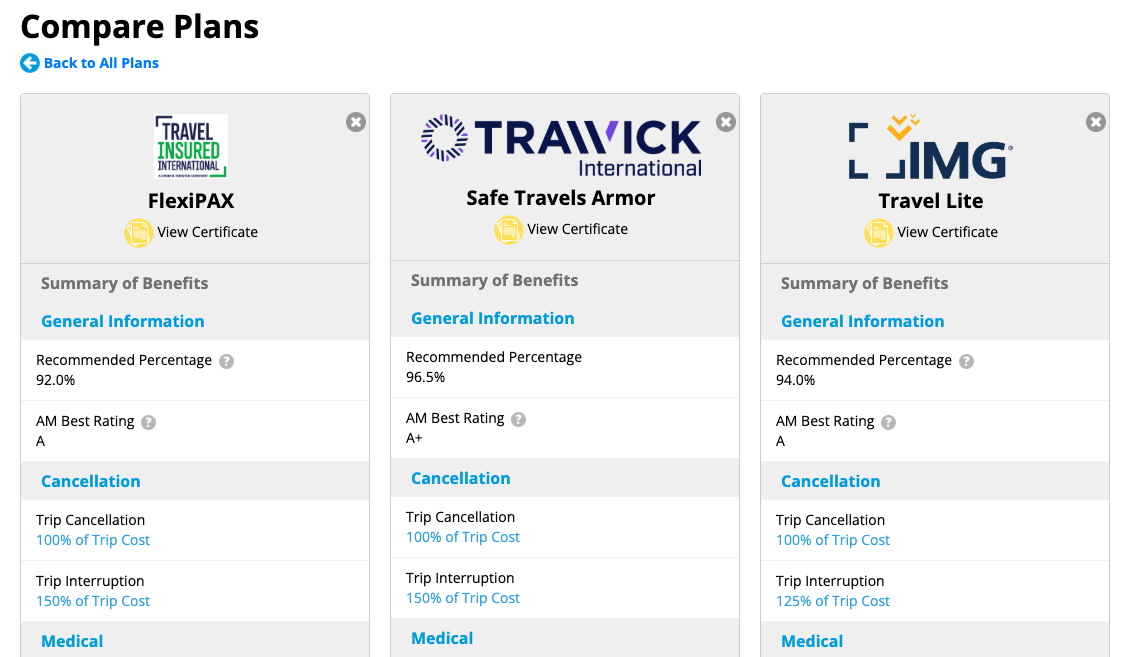 Travel insurance plan comparison for travelers over 70